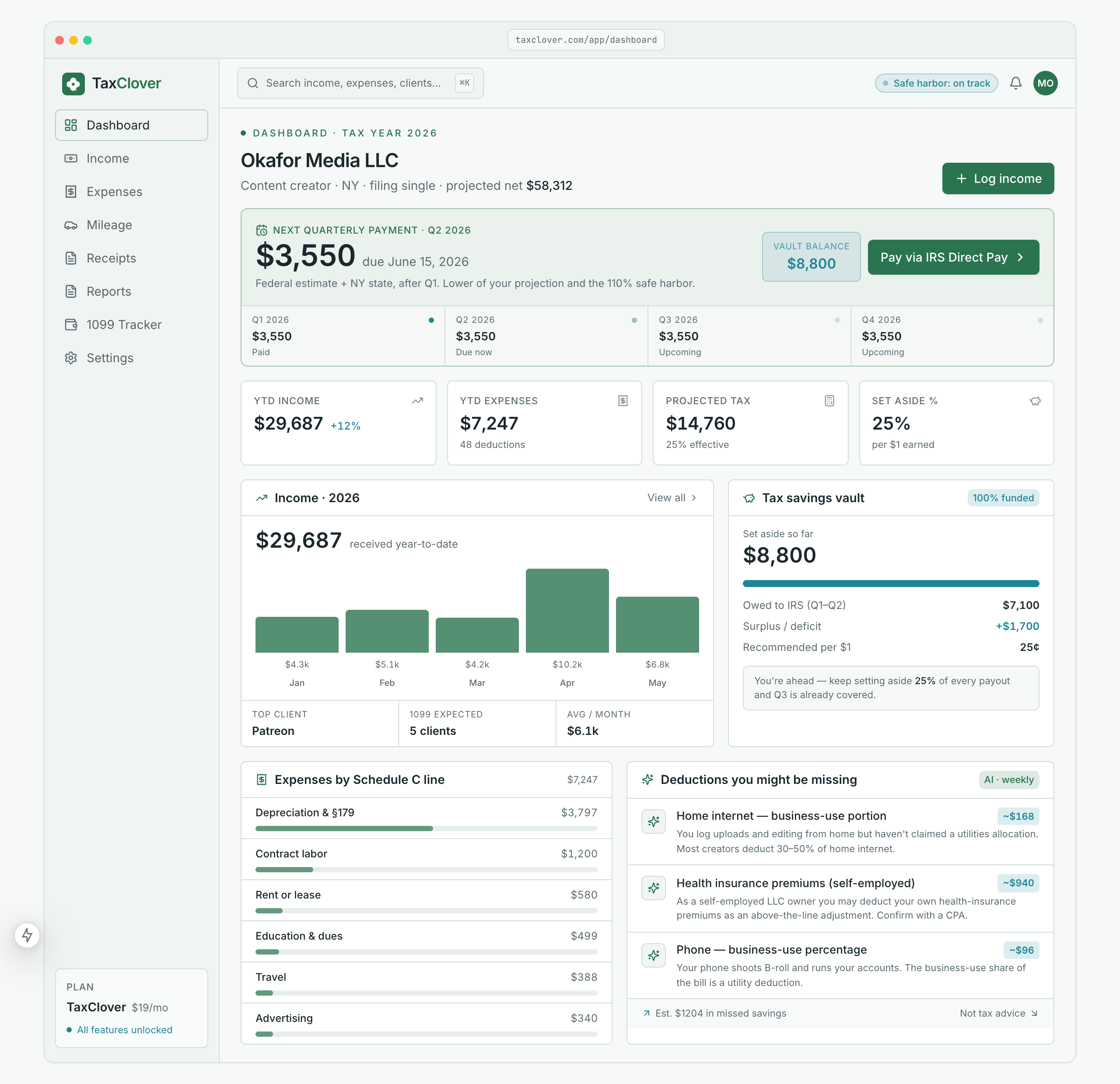 The TaxClover dashboard showing a content creator's quarterly tax estimate, year-to-date income and expenses, and the tax savings vault.
