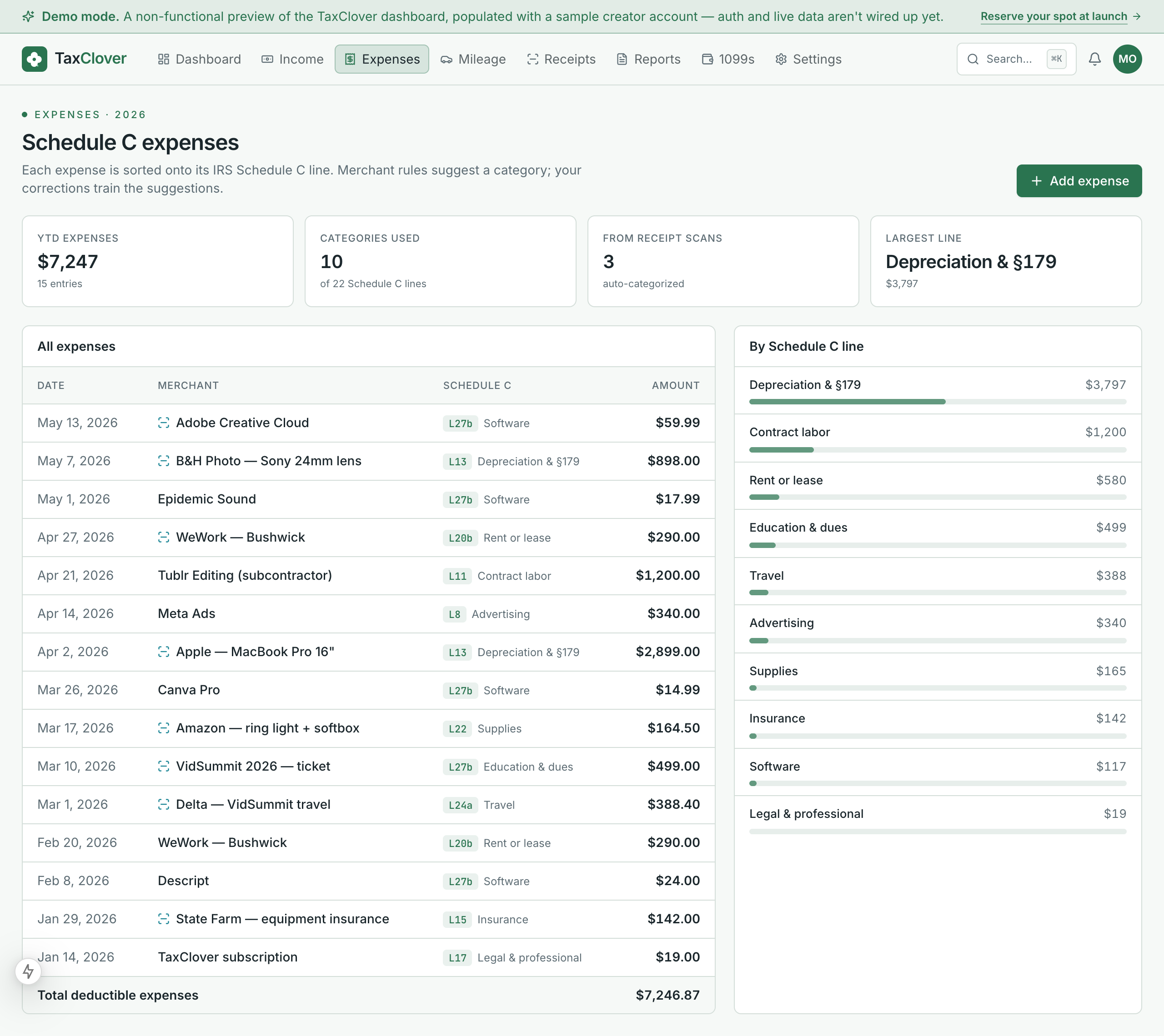 The TaxClover expenses screen, showing expenses sorted onto IRS Schedule C lines with a per-category breakdown.